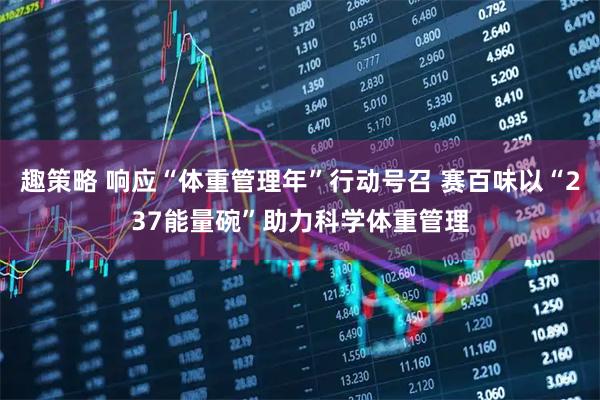 趣策略 响应“体重管理年”行动号召 赛百味以“237能量碗”助力科学体重管理