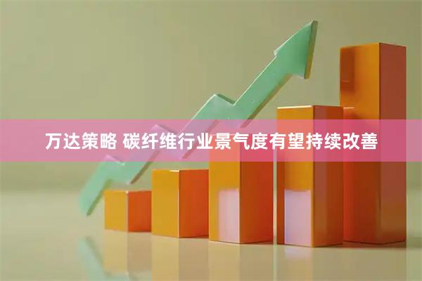 万达策略 碳纤维行业景气度有望持续改善